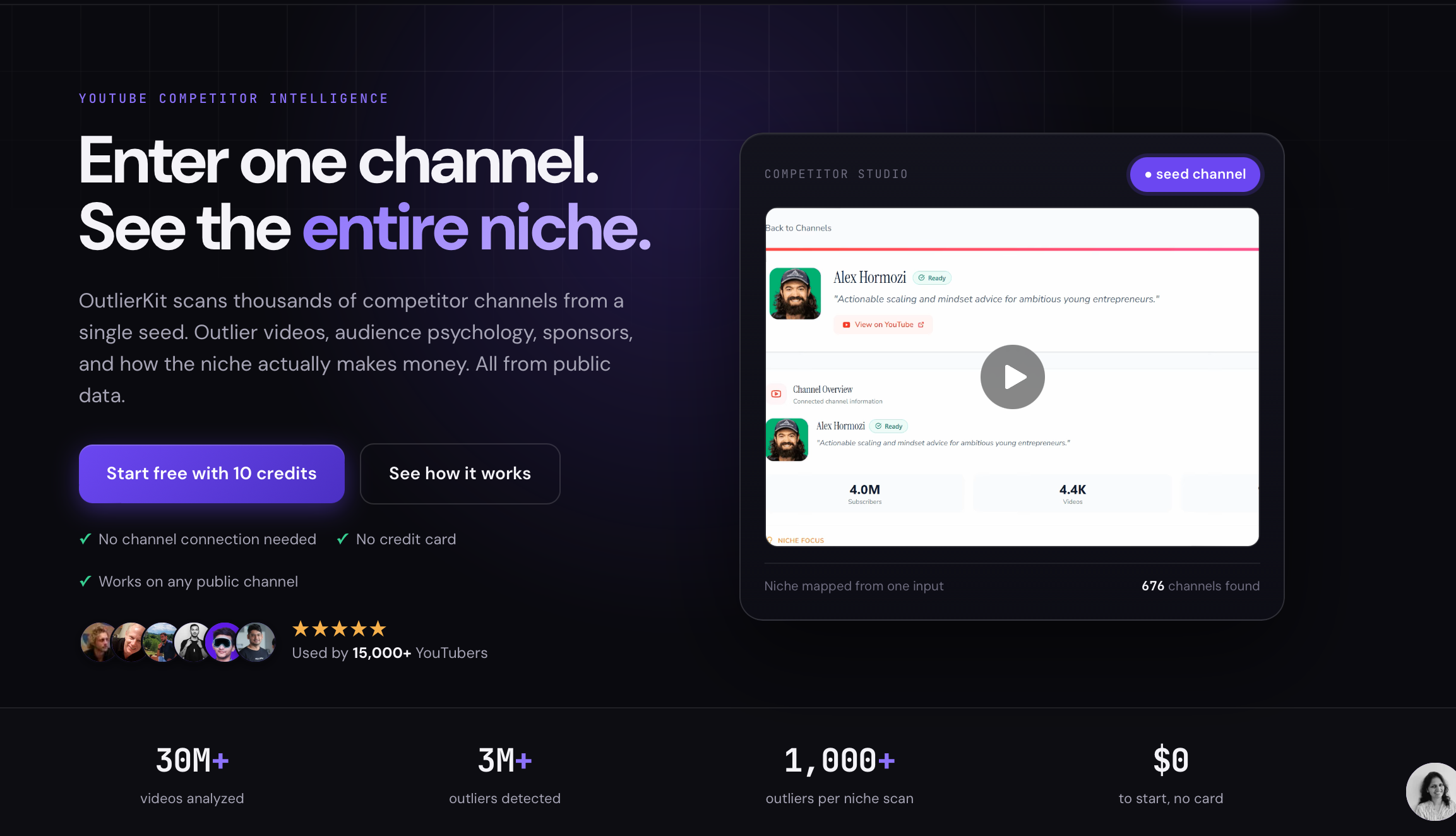 how to start a faceless YouTube channel OutlierKit