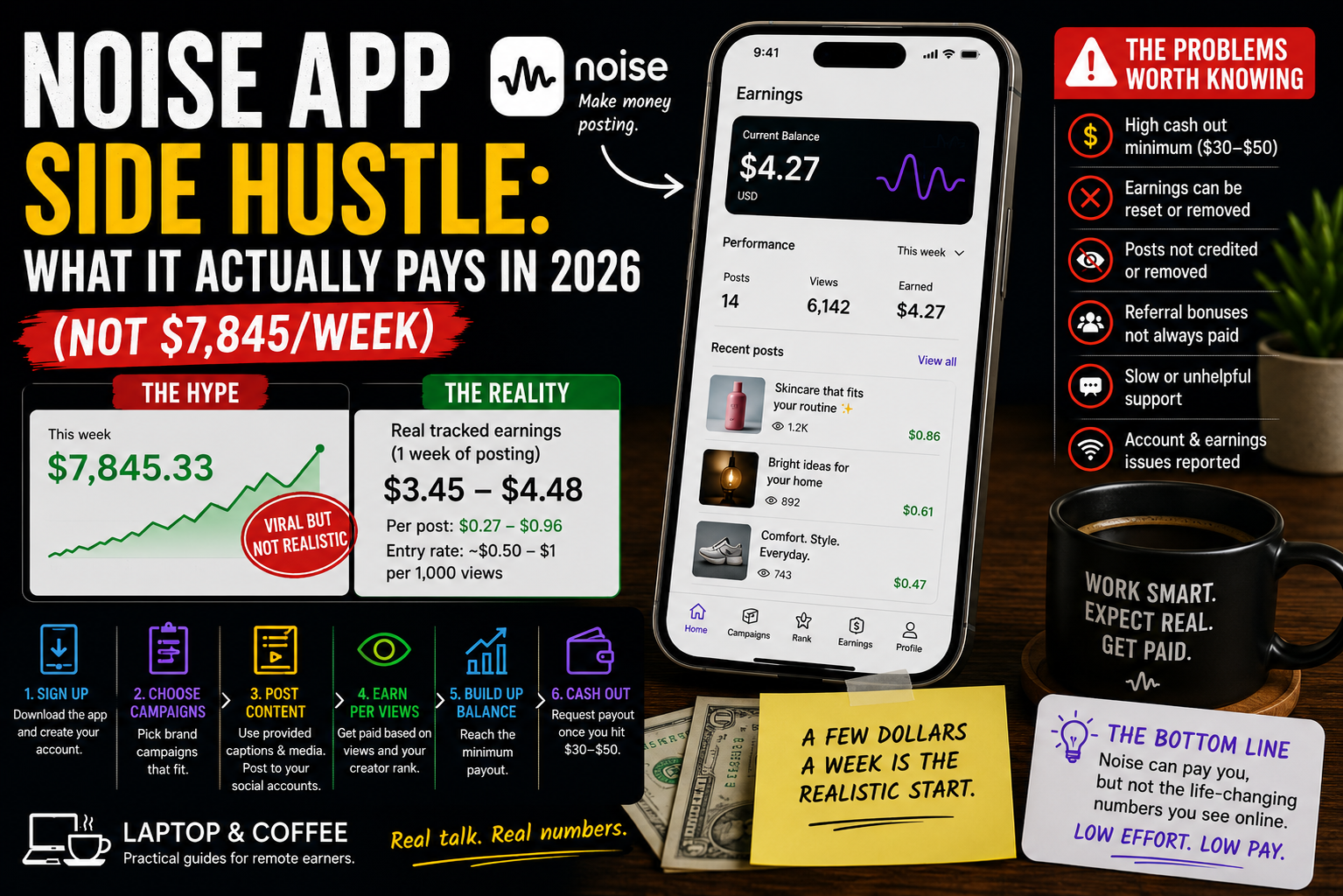 noise app side hustle